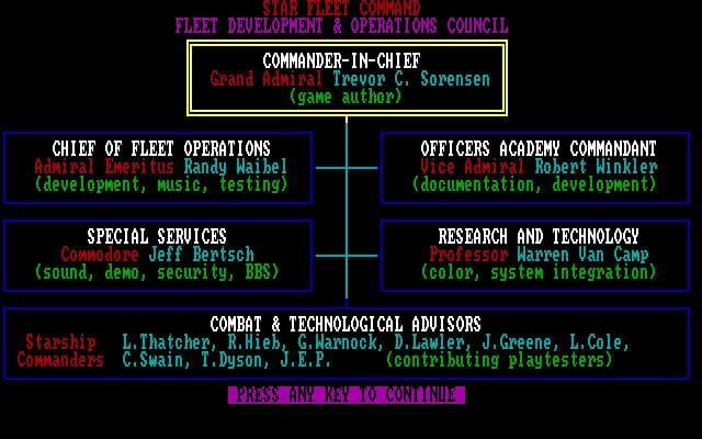 Star Fleet I: The War Begins — обложка
